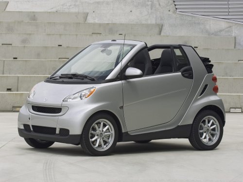 smart fortwo picture